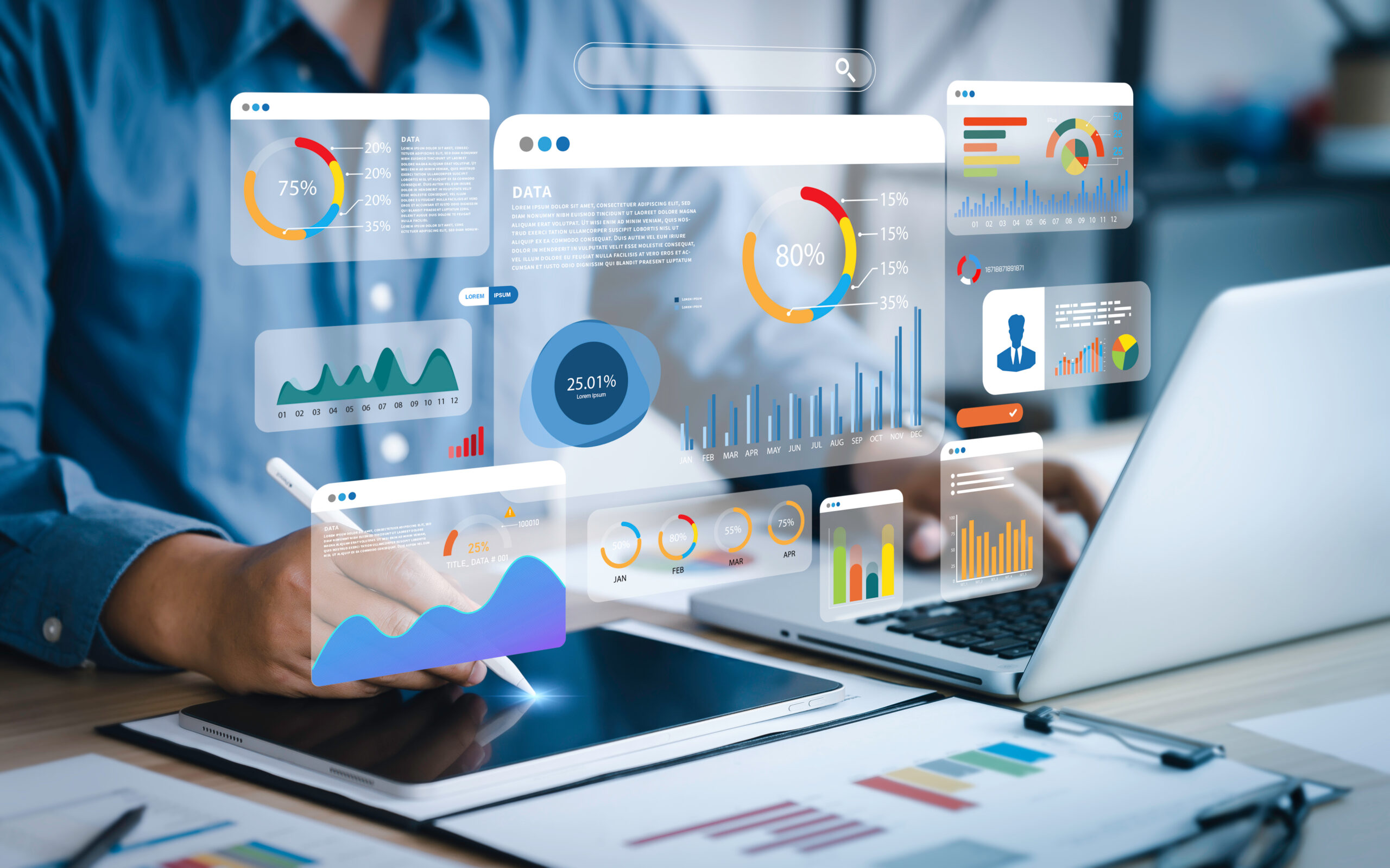 Market Analytics